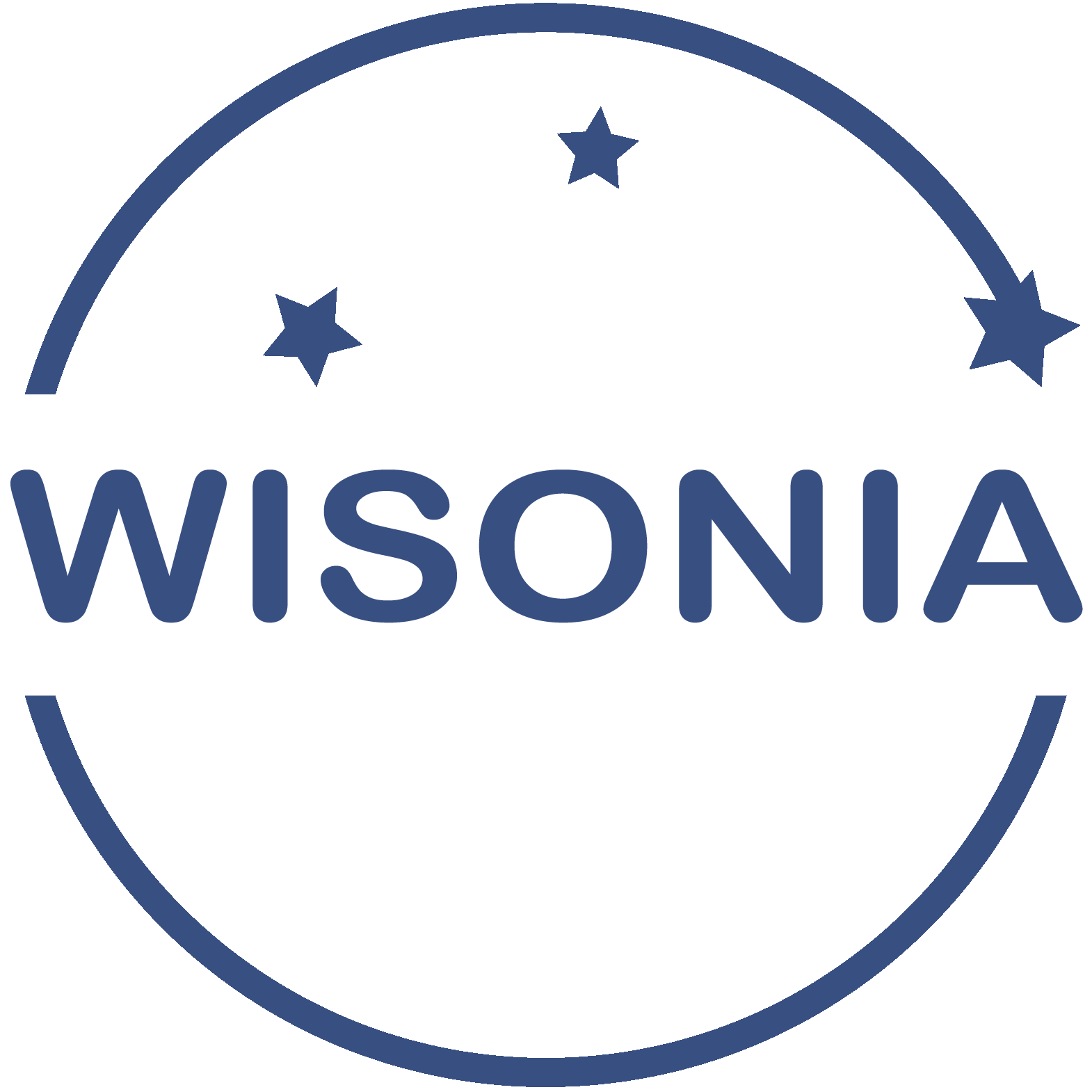 Wisonia